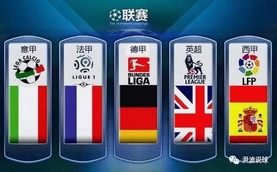 那从罗马手