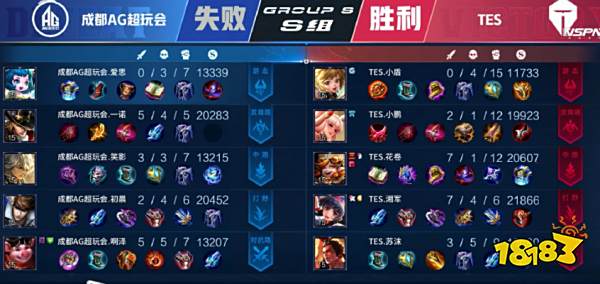 他相信现代 他相信现代